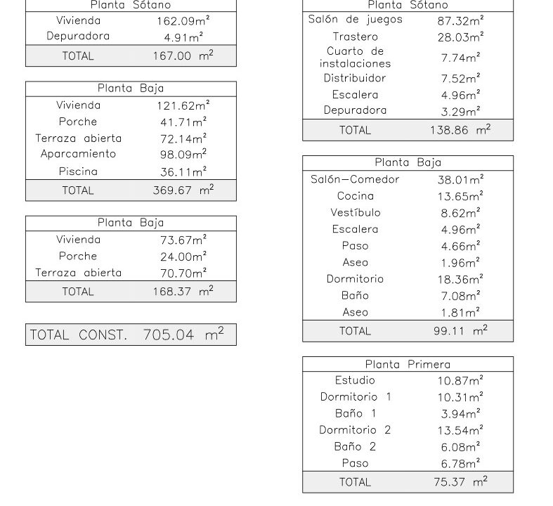 BP-3577BEN-16