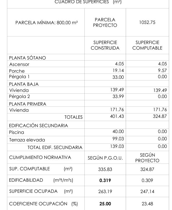 BP-4216MOR-5