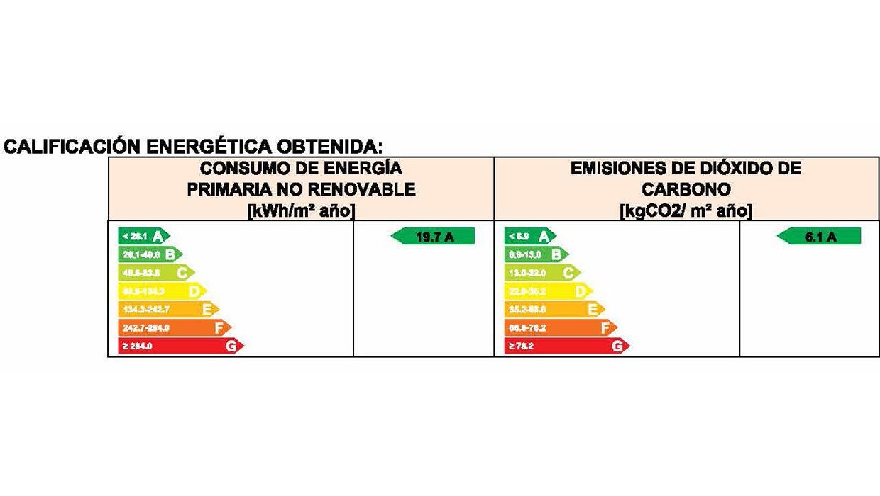 HA-MLN-432-R01-20