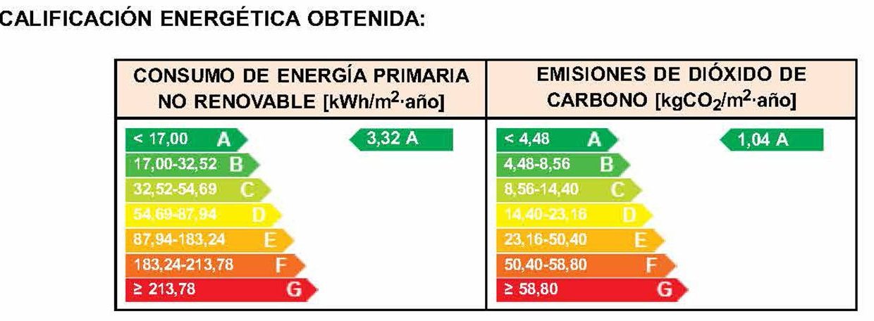 HA-MLN-435-R01-26